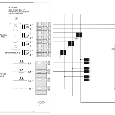 Diagram KSR